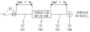 三菱伺服驅(qū)動(dòng)器MR-JE-B漏電斷路器該怎么選定？