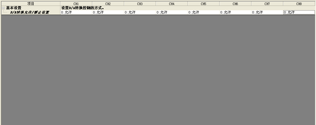 Q68DAIN參數設置 Q68DAIN參數設置